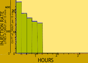 Large PLOT 1-15.gif 